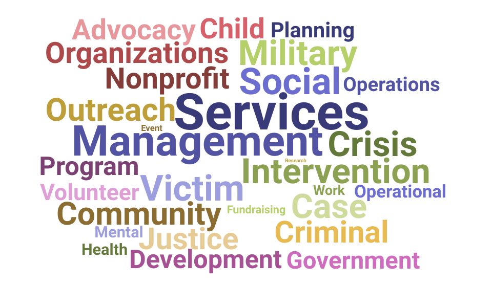 Top Victim Advocate Skills and Keywords to Include On Your Resume