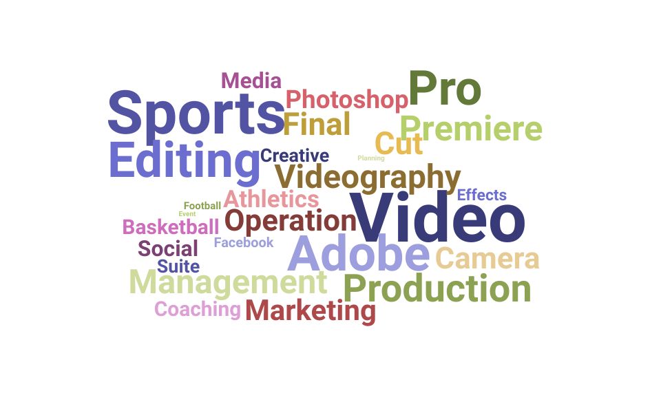 Top Video Coordinator Skills and Keywords to Include On Your Resume