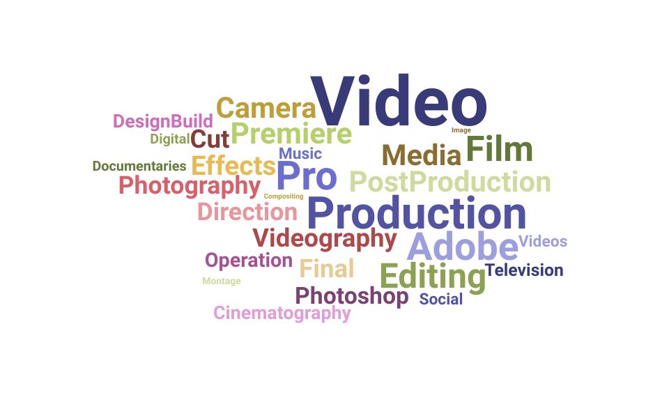 Top Video Director Skills and Keywords to Include On Your Resume