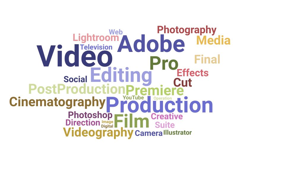 Top Video Producer Skills and Keywords to Include On Your Resume