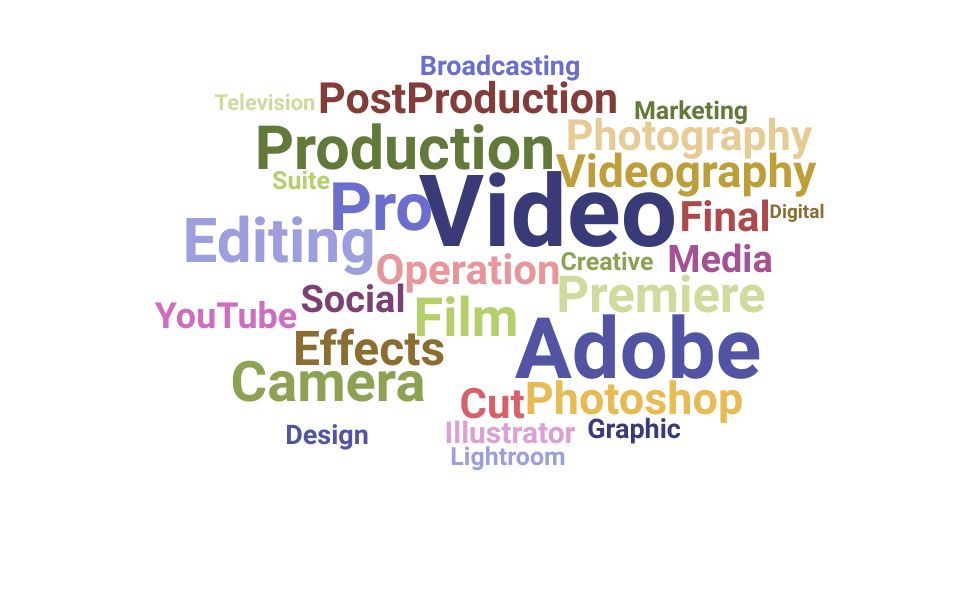 Top Video Specialist Skills and Keywords to Include On Your Resume