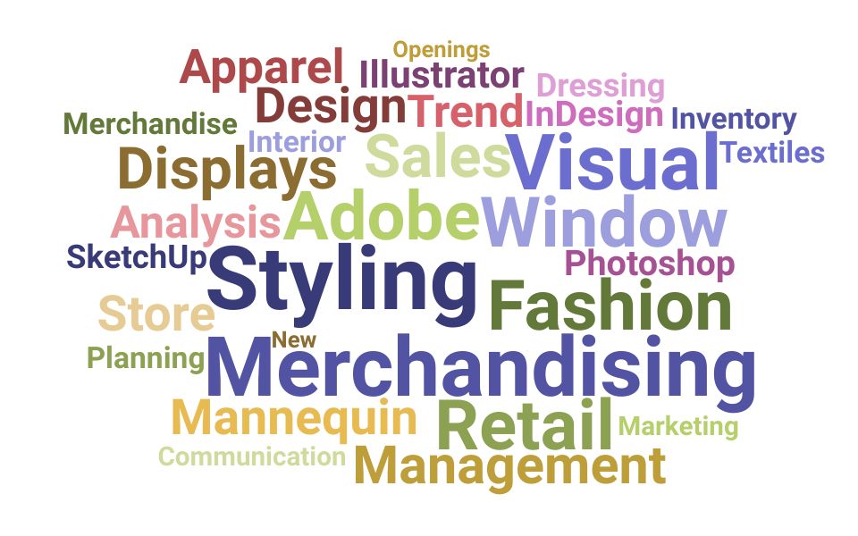 Top Visual Merchandiser Skills and Keywords to Include On Your Resume