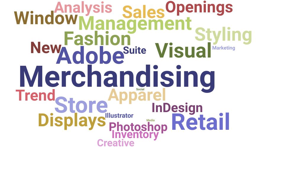 Top Visual Merchandising Coordinator Skills and Keywords to Include On Your Resume