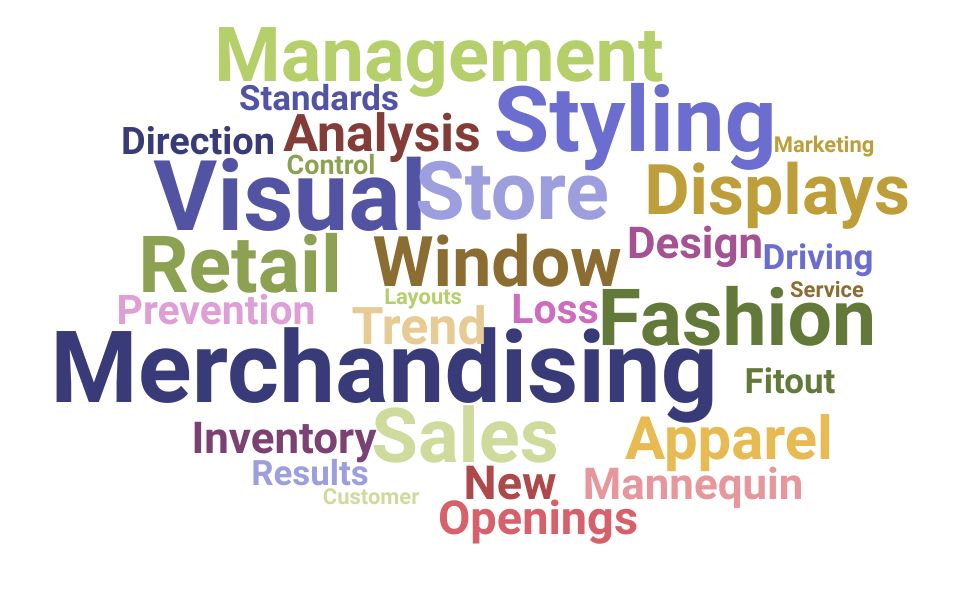 Top Visual Merchandising Manager Skills and Keywords to Include On Your Resume