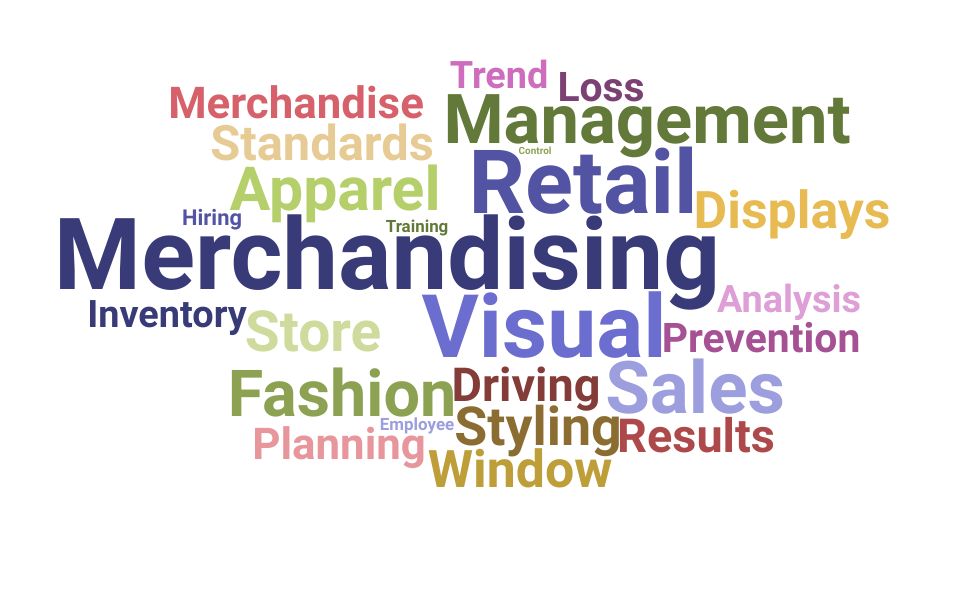 Top Visual Merchandising Team Lead Skills and Keywords to Include On Your Resume