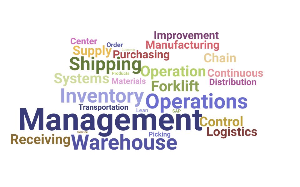 Top Warehouse Coordinator Skills and Keywords to Include On Your Resume
