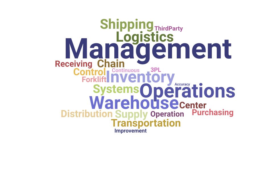 Top Warehouse Operations Manager Skills and Keywords to Include On Your Resume