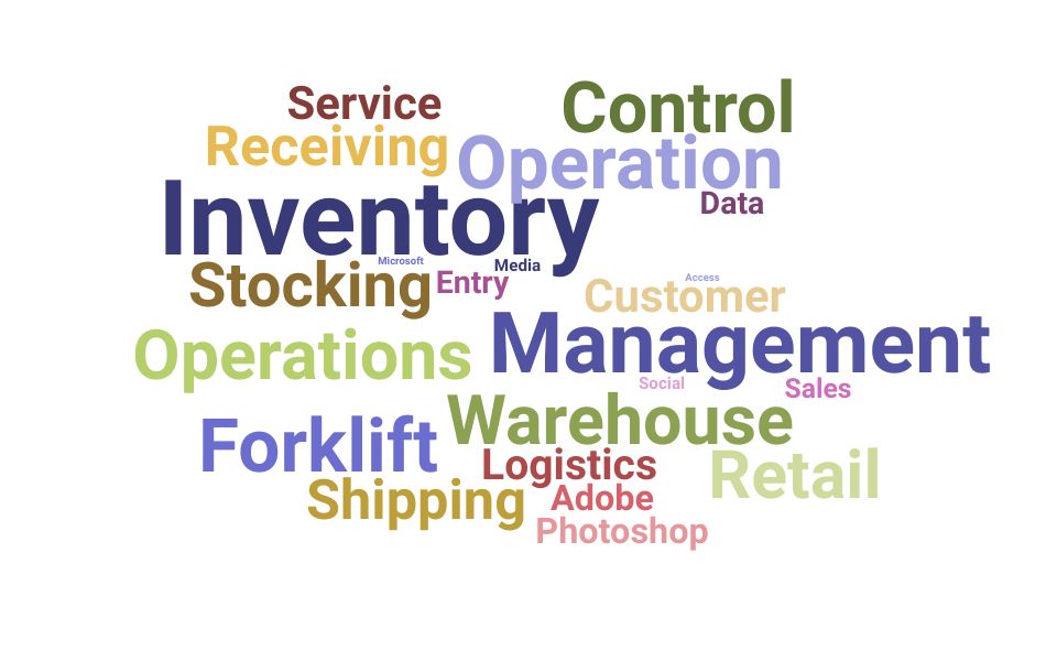 Top Warehouse Stock Clerk Skills and Keywords to Include On Your Resume