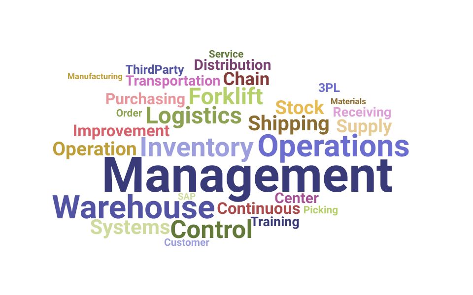 Top Warehouse Supervisor Skills and Keywords to Include On Your Resume