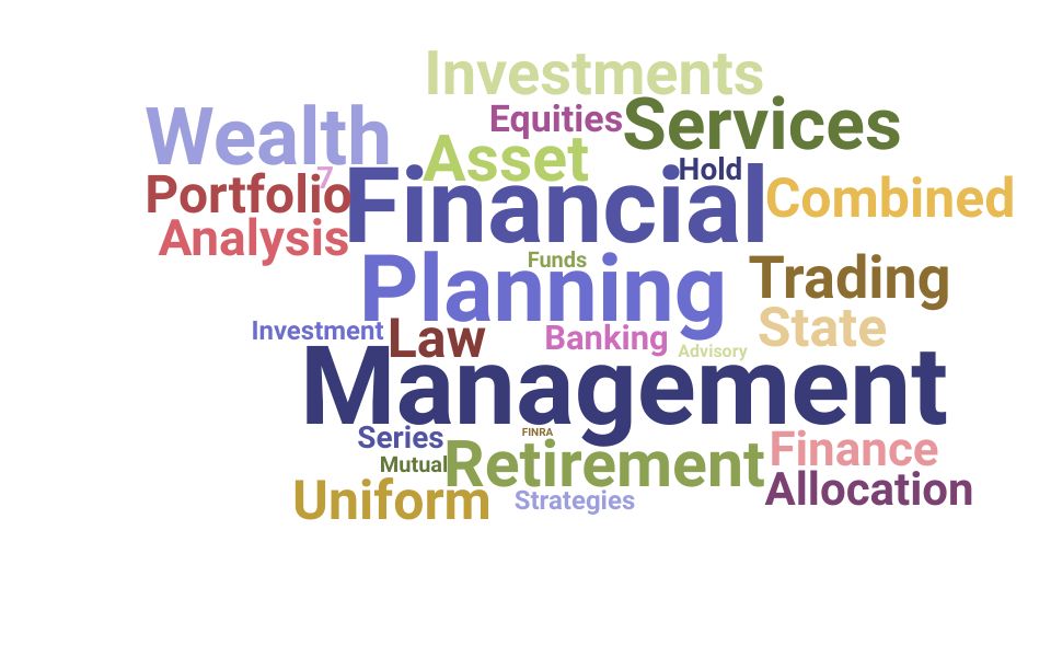 Top Wealth Management Associate Skills and Keywords to Include On Your Resume
