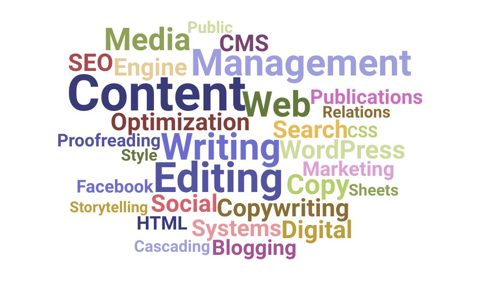 Top Web Content Editor Skills and Keywords to Include On Your Resume
