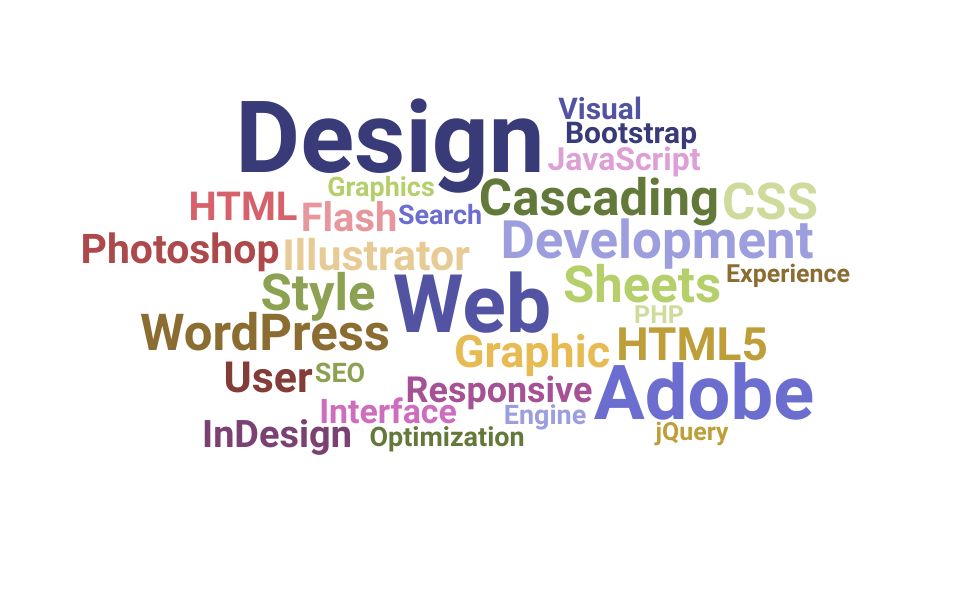 Top Web Designer Skills and Keywords to Include On Your Resume