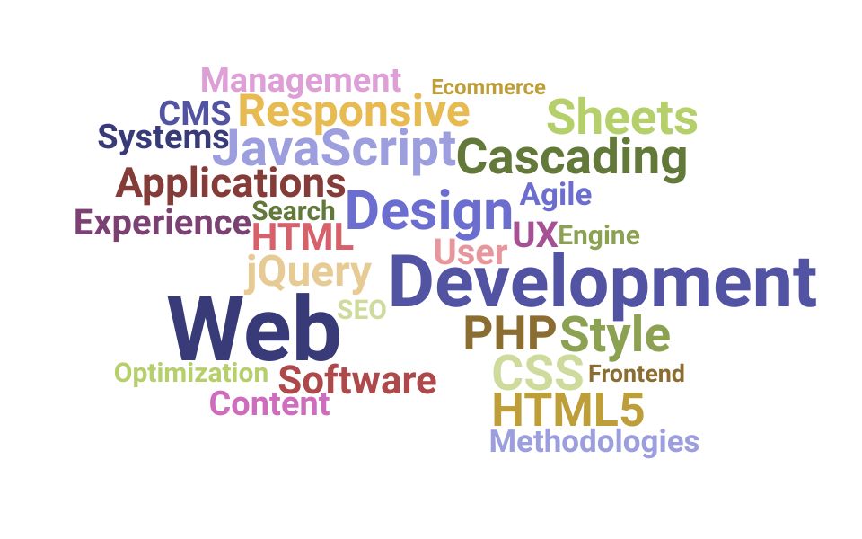 Top Web Development Manager Skills and Keywords to Include On Your Resume