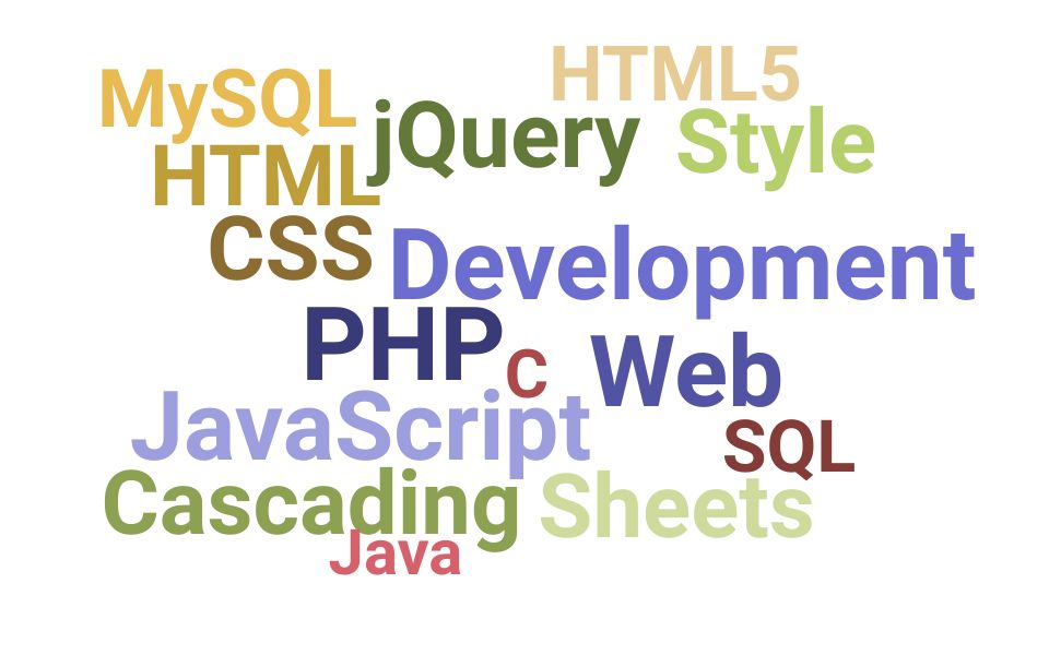 Top Web Programmer Skills and Keywords to Include On Your Resume