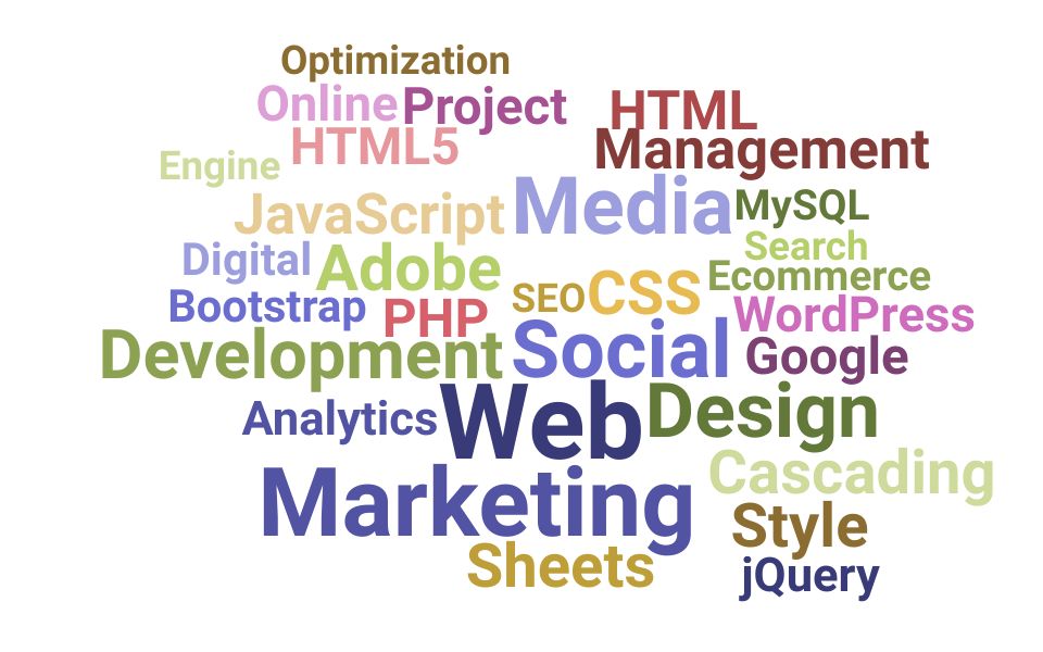 Top Web Specialist Skills and Keywords to Include On Your Resume