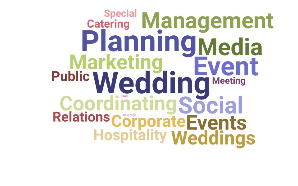 Resume Skills and Keywords for Wedding Coordinator (Updated for 2023)