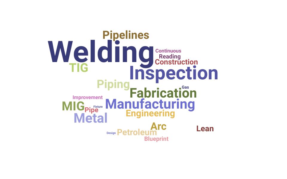Top Welding Supervisor Skills and Keywords to Include On Your Resume