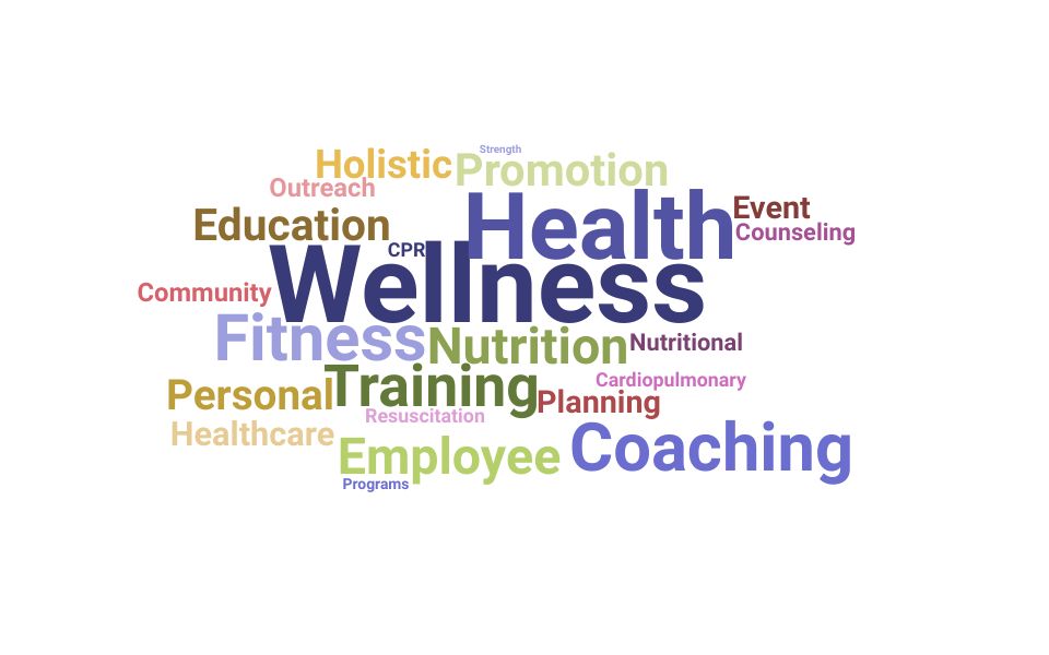 Top Wellness Specialist Skills and Keywords to Include On Your Resume