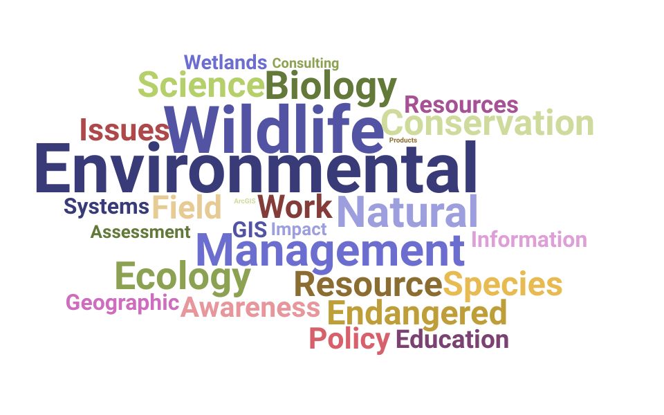 Top Wildlife Biologist Skills and Keywords to Include On Your Resume