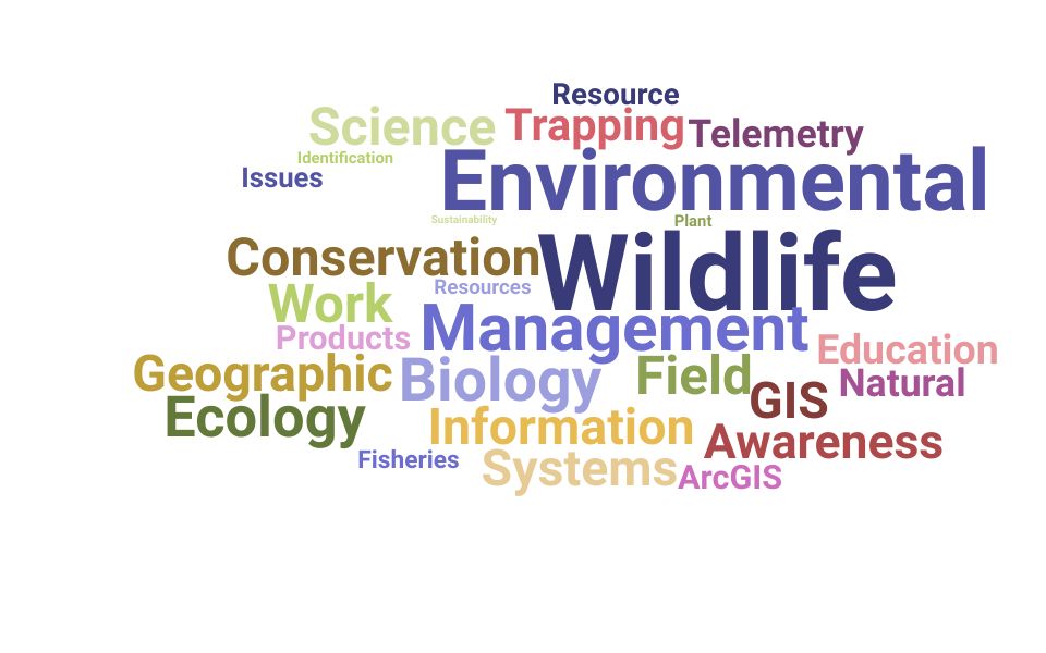 Top Wildlife Technician Skills and Keywords to Include On Your Resume