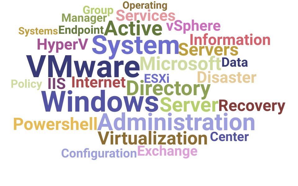 Top Windows Administrator Skills and Keywords to Include On Your Resume