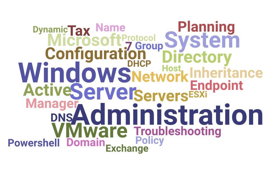 Top Windows Server Administrator Skills and Keywords to Include On Your Resume