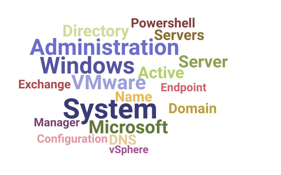 Top Windows System Administrator Skills and Keywords to Include On Your Resume