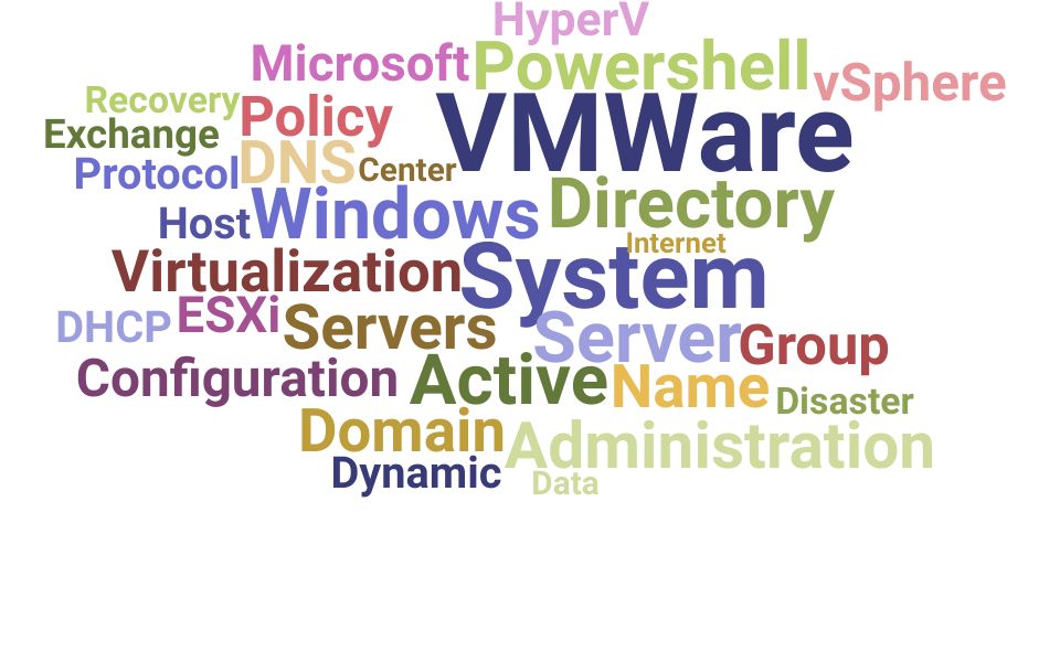 Top Windows System Engineer Skills and Keywords to Include On Your Resume