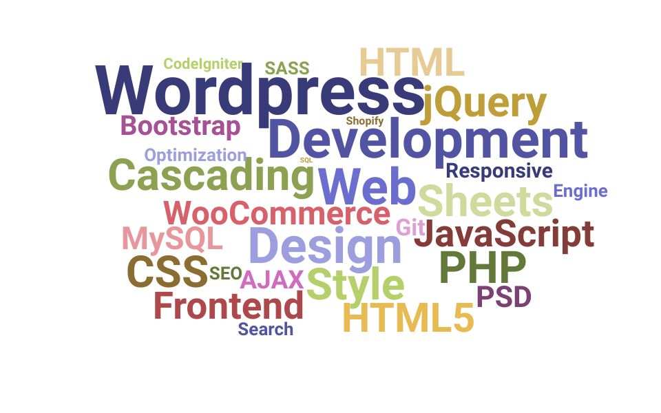 Top Wordpress Developer Skills and Keywords to Include On Your Resume