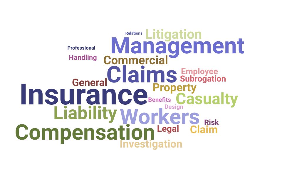 Top Workers Compensation Manager Skills and Keywords to Include On Your Resume
