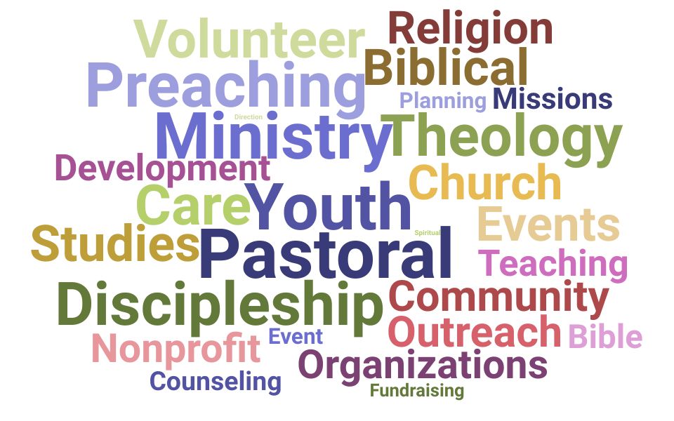 Top Youth Minister Skills and Keywords to Include On Your Resume