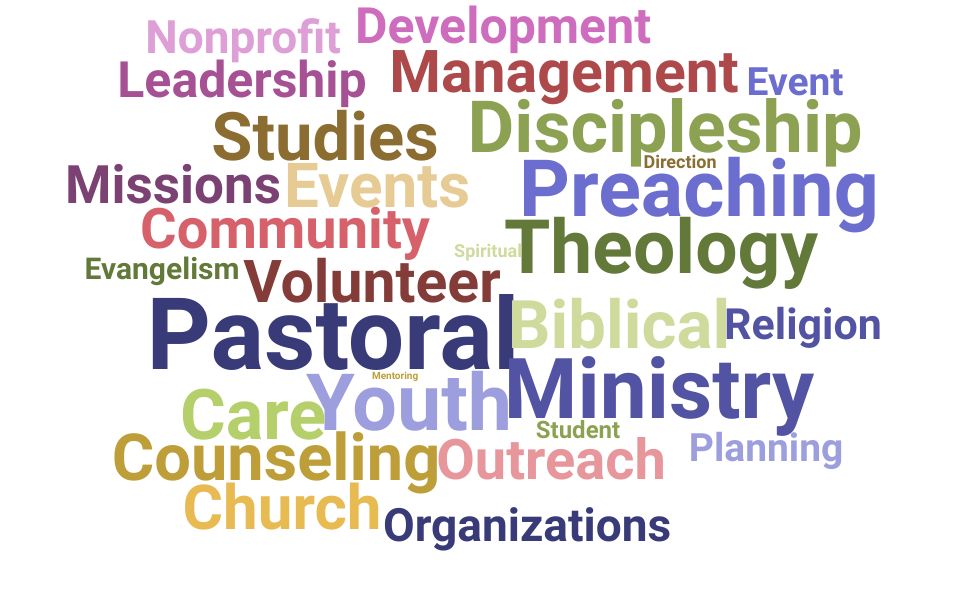 Top Youth Pastor Skills and Keywords to Include On Your Resume