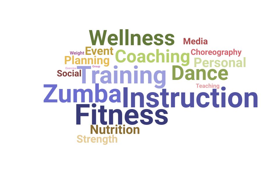 Top Zumba Instructor Skills and Keywords to Include On Your Resume